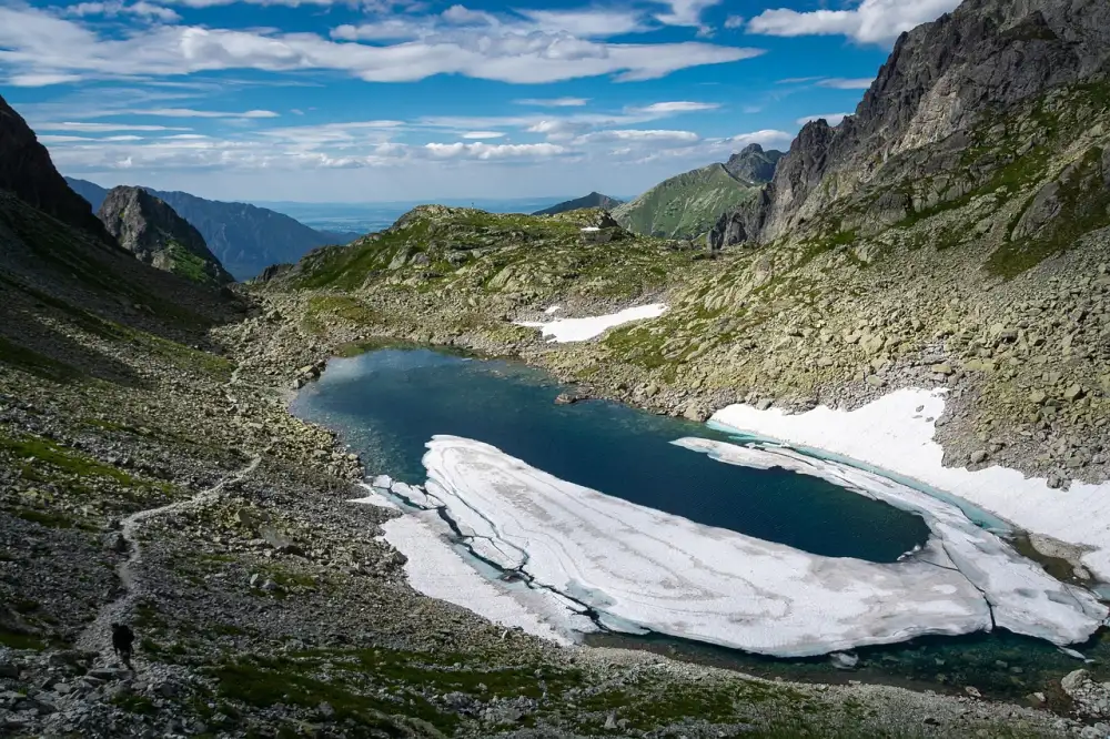 Cestovní Pojištění Slovensko